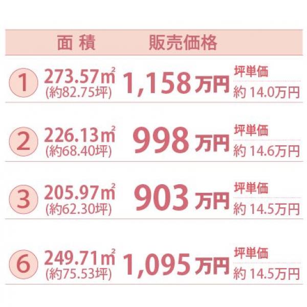売買  土地  - サンライトシティ光高前3号地