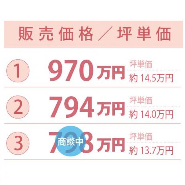 売買  土地  - 光市協和町3号地