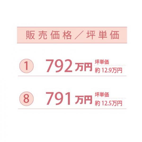 売買  土地  - サンライトシティ清水町8号地