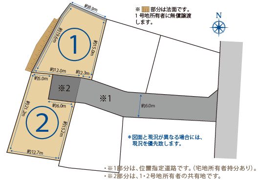 光井7丁目2区画