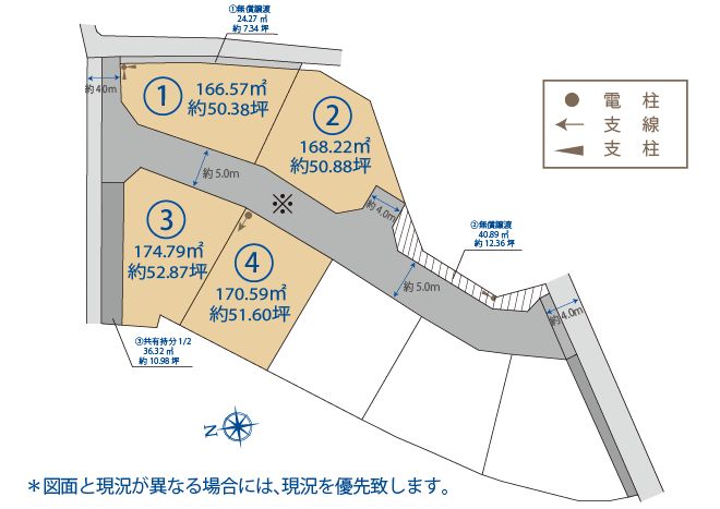 サンライトアベニュー平田2期