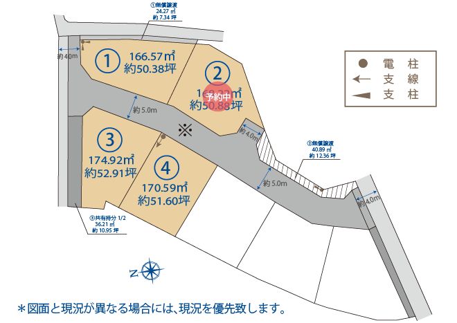 サンライトアベニュー平田2期